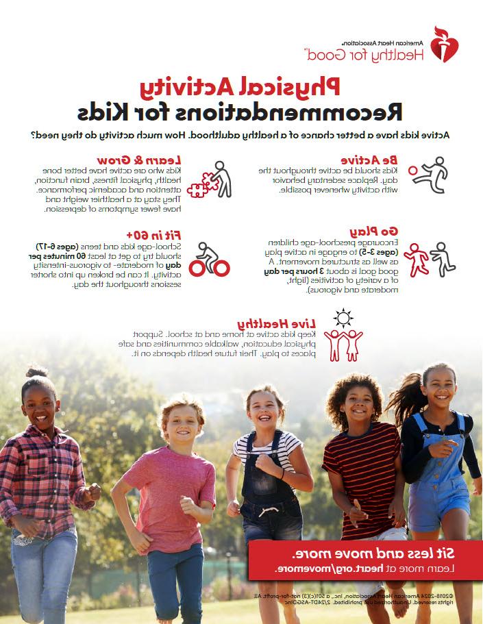 AHA Physical Activity Recommendations for Kids Infographic